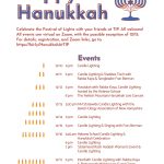 Hanukkah Events December 2020 Temple Israel Portsmouth