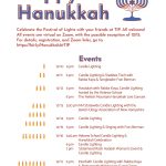 Hanukkah Events December 2020 Temple Israel Portsmouth