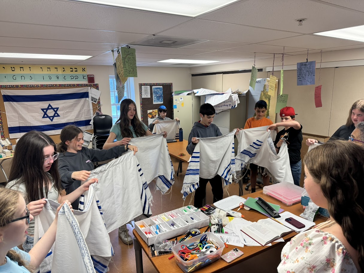 Hebrew School Curriculum Overview